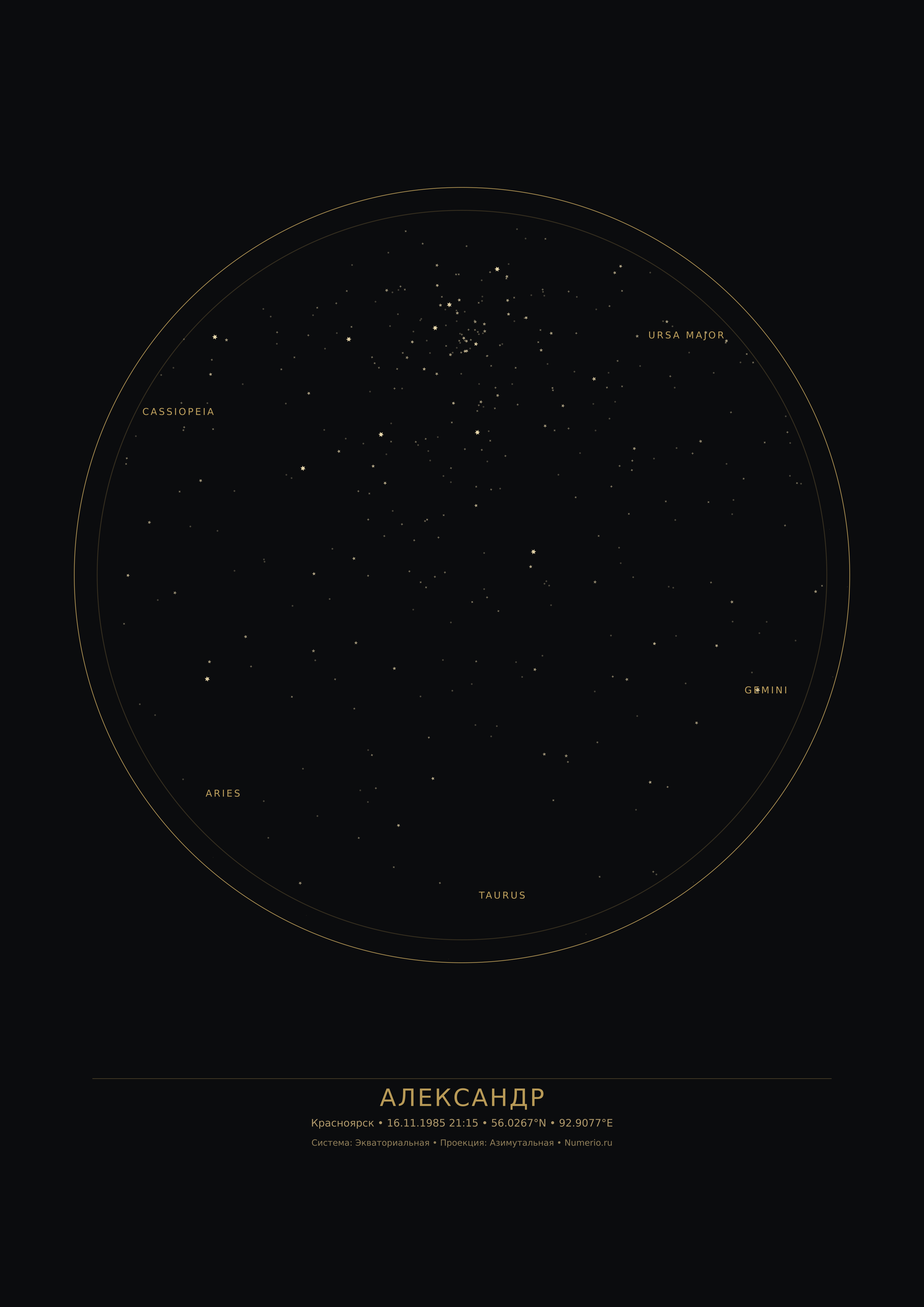 Карта звездного неба